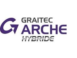 Description of the image